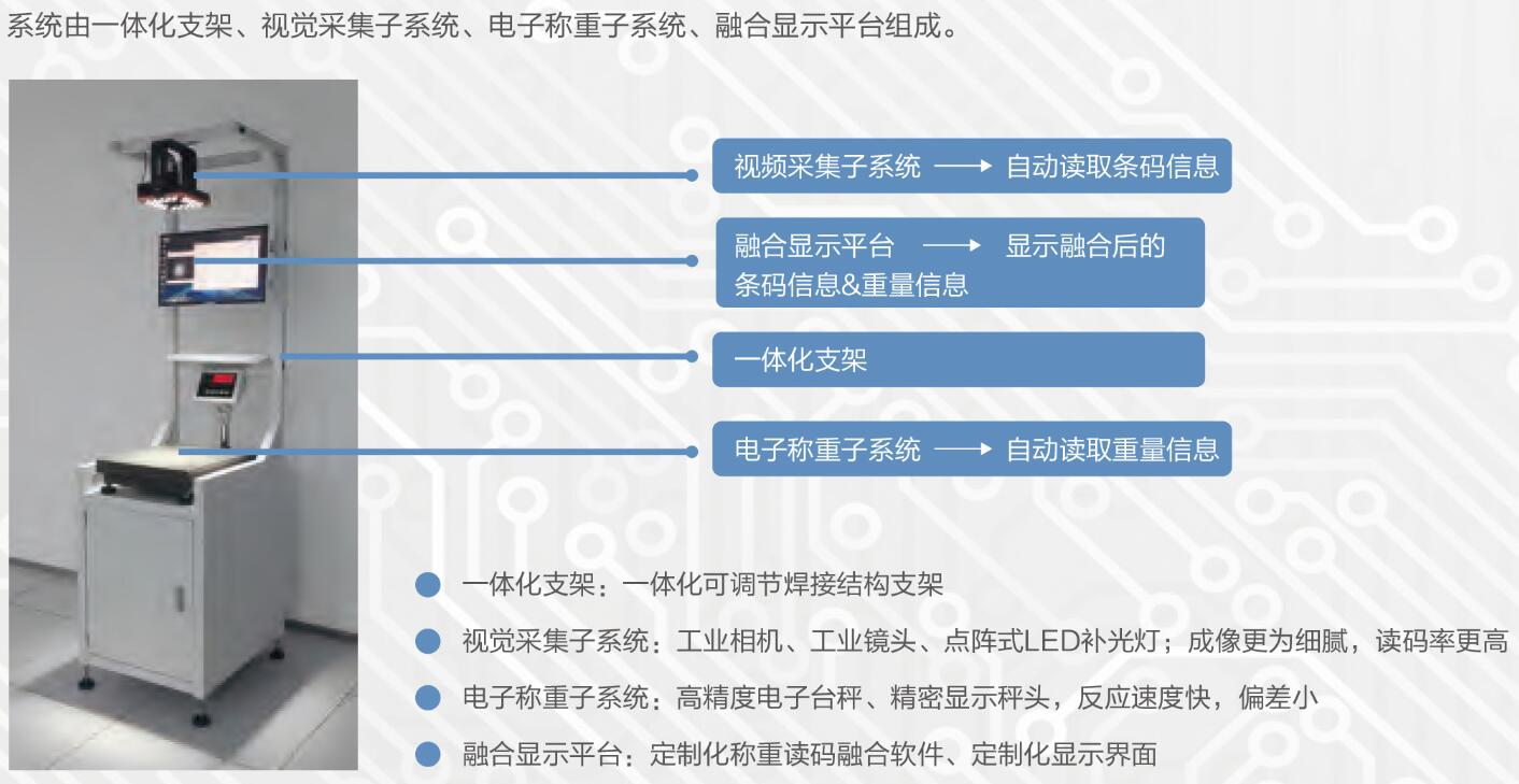 讀碼稱(chēng)重系統(tǒng)